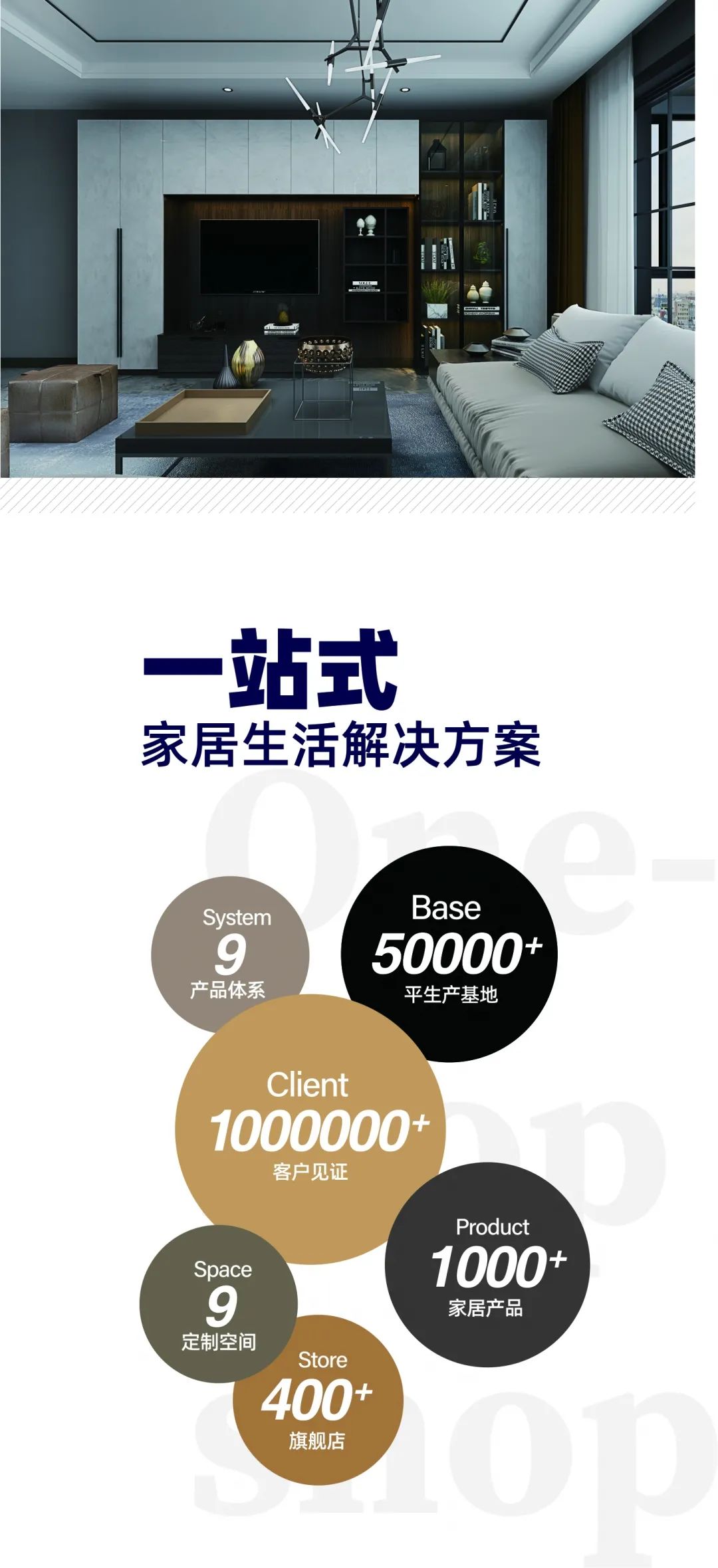 全屋定制代理